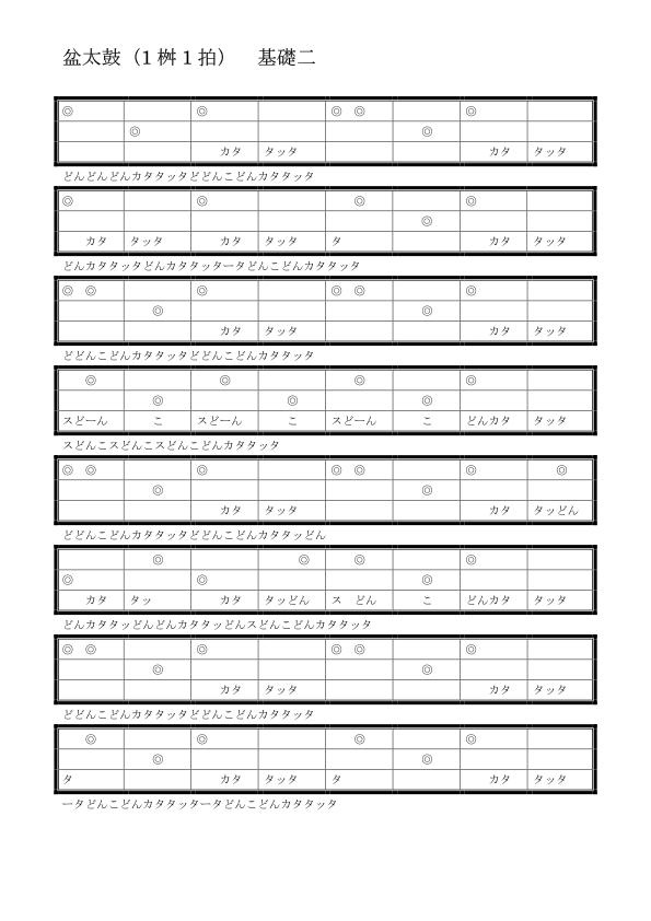 新井宿太鼓楽譜