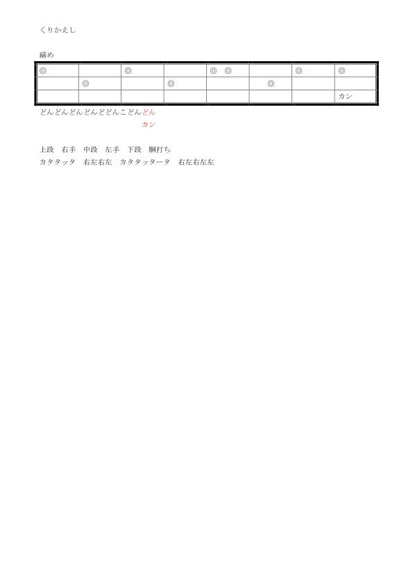 新井宿太鼓楽譜
